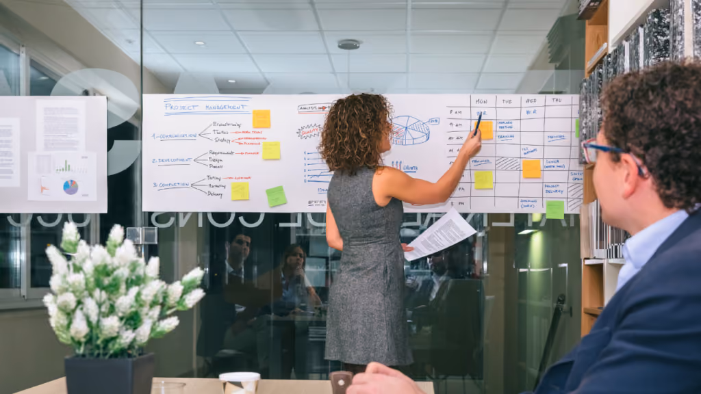 Responsable planifiant un projet sur un tableau avec son équipe